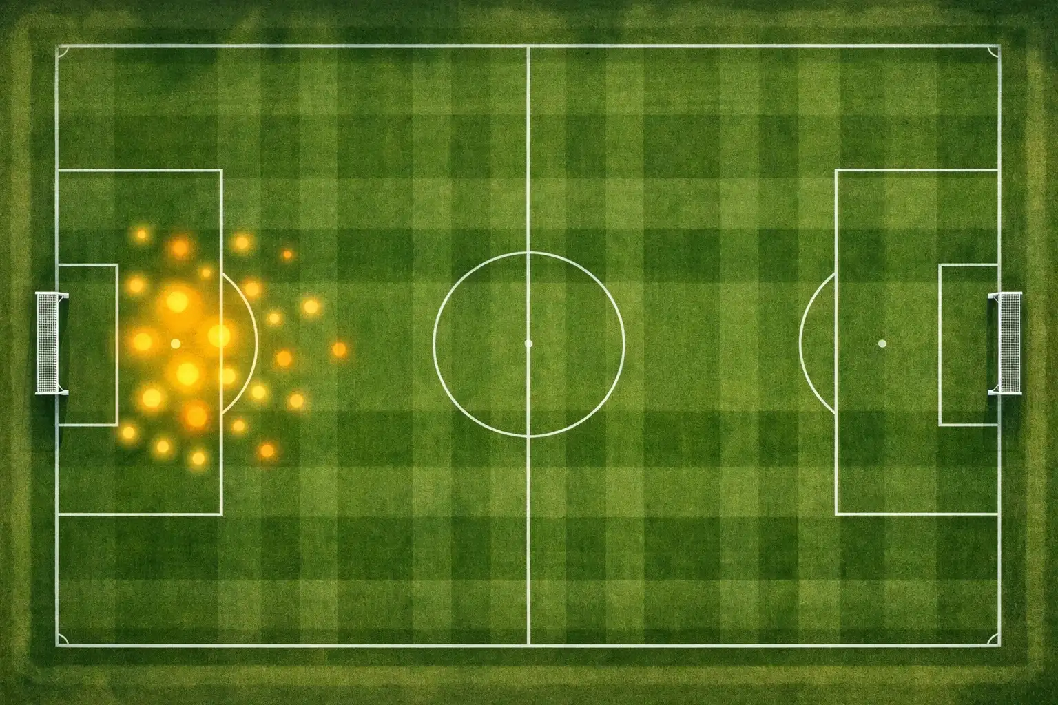 Fußballfeld von oben mit markierten Schusspositionen und Torchancen
